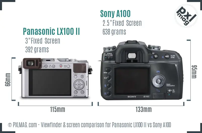 Panasonic LX100 II vs Sony A100 Screen and Viewfinder comparison