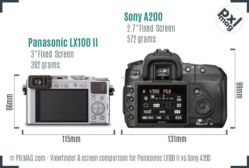 Panasonic LX100 II vs Sony A200 Screen and Viewfinder comparison
