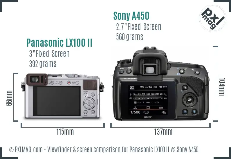 Panasonic LX100 II vs Sony A450 Screen and Viewfinder comparison