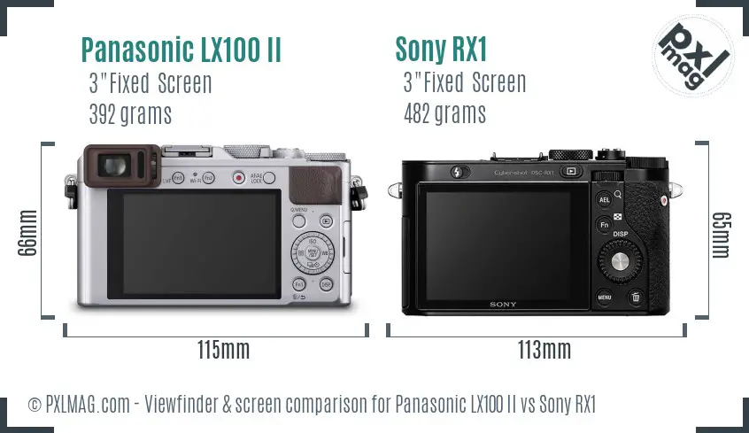 Panasonic LX100 II vs Sony RX1 Screen and Viewfinder comparison