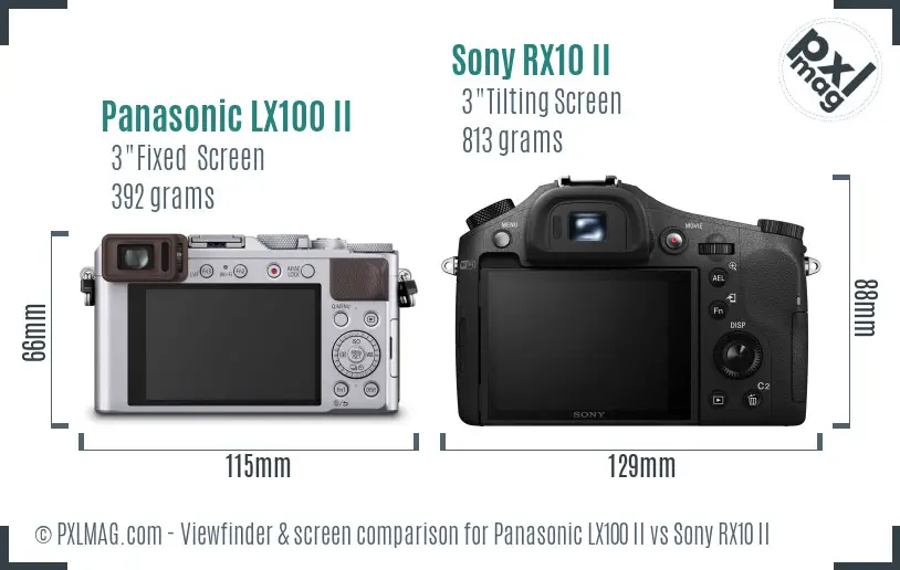Panasonic LX100 II vs Sony RX10 II Screen and Viewfinder comparison