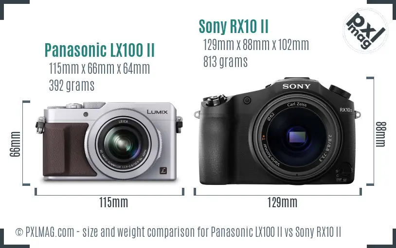 Panasonic LX100 II vs Sony RX10 II size comparison