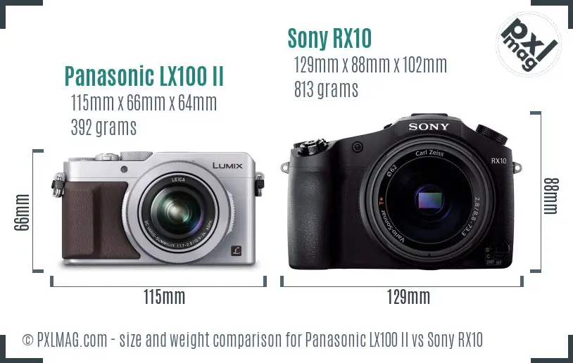 Panasonic LX100 II vs Sony RX10 size comparison