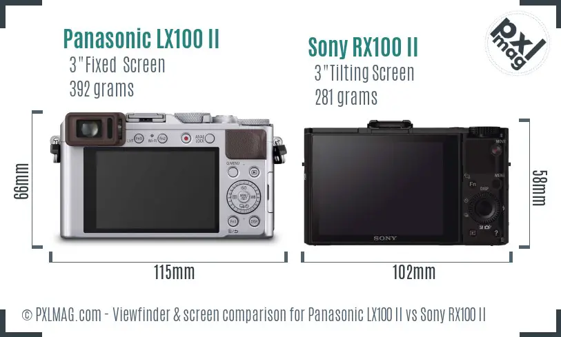 Panasonic LX100 II vs Sony RX100 II Screen and Viewfinder comparison