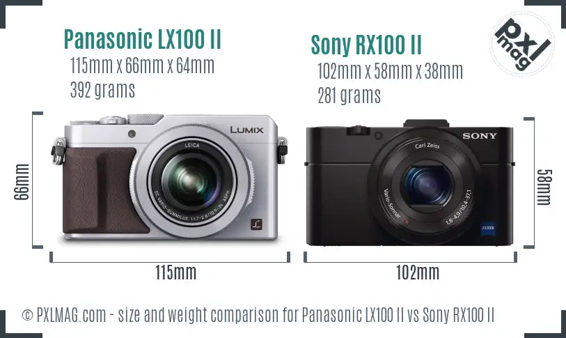 Panasonic LX100 II vs Sony RX100 II size comparison