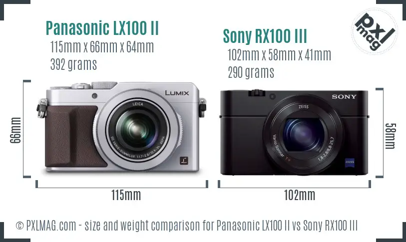 Panasonic LX100 II vs Sony RX100 III size comparison