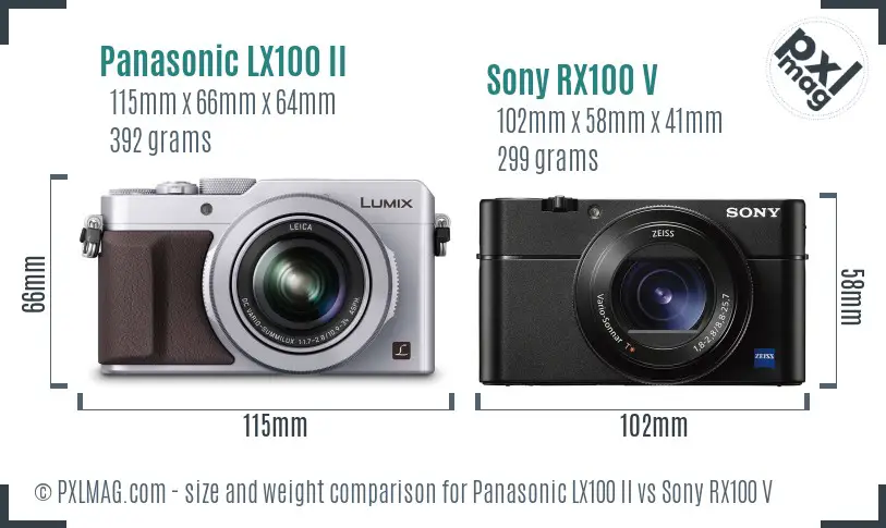 Panasonic LX100 II vs Sony RX100 V size comparison