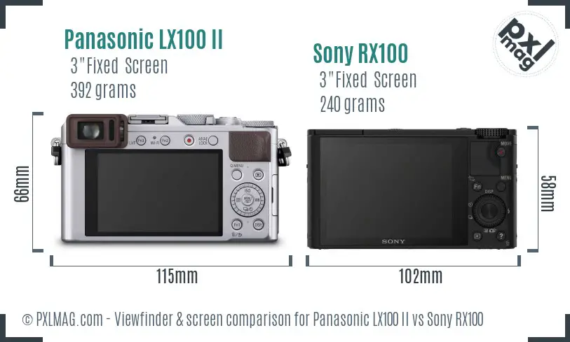 Panasonic LX100 II vs Sony RX100 Screen and Viewfinder comparison