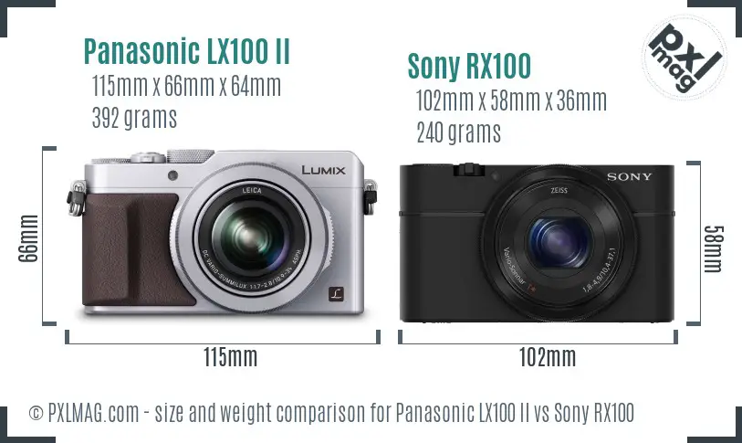 Panasonic LX100 II vs Sony RX100 size comparison