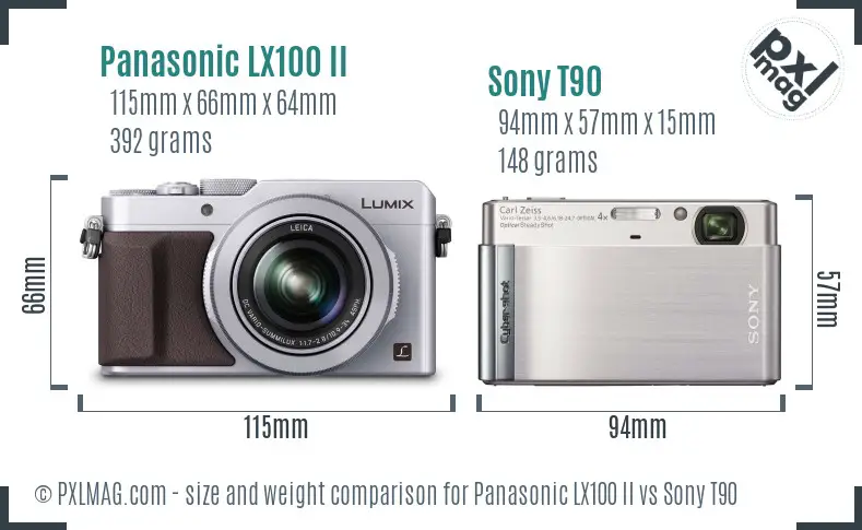 Panasonic LX100 II vs Sony T90 size comparison