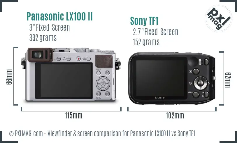 Panasonic LX100 II vs Sony TF1 Screen and Viewfinder comparison