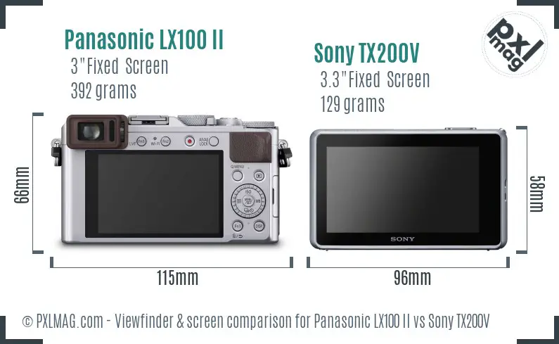 Panasonic LX100 II vs Sony TX200V Screen and Viewfinder comparison