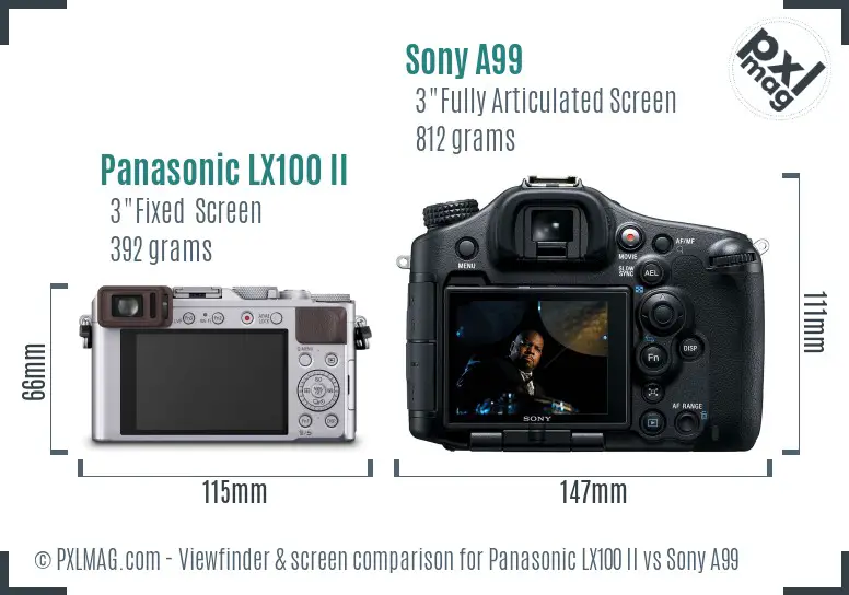 Panasonic LX100 II vs Sony A99 Screen and Viewfinder comparison