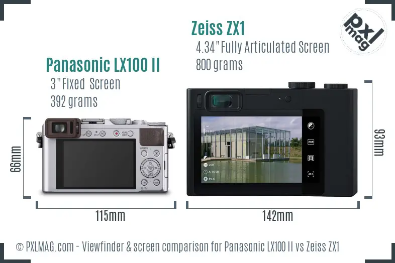 Panasonic LX100 II vs Zeiss ZX1 Screen and Viewfinder comparison