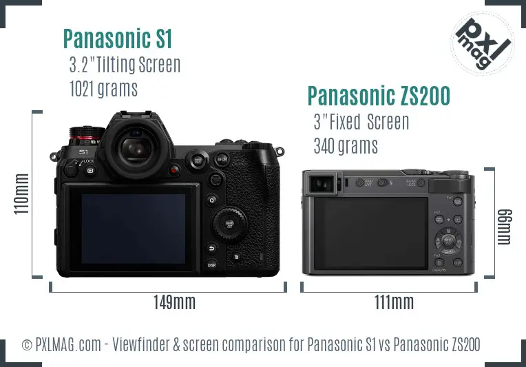 Panasonic S1 vs Panasonic ZS200 Screen and Viewfinder comparison