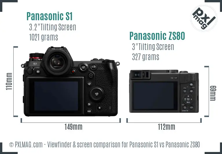 Panasonic S1 vs Panasonic ZS80 Screen and Viewfinder comparison