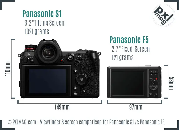 Panasonic S1 vs Panasonic F5 Screen and Viewfinder comparison