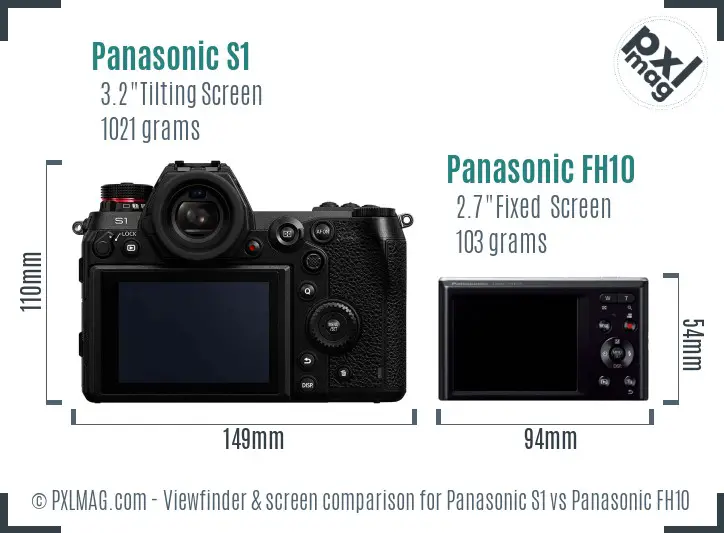 Panasonic S1 vs Panasonic FH10 Screen and Viewfinder comparison