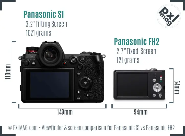 Panasonic S1 vs Panasonic FH2 Screen and Viewfinder comparison