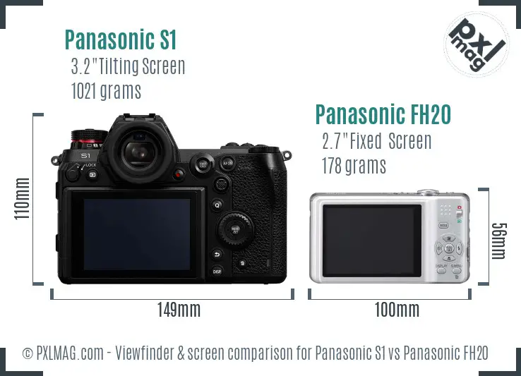 Panasonic S1 vs Panasonic FH20 Screen and Viewfinder comparison