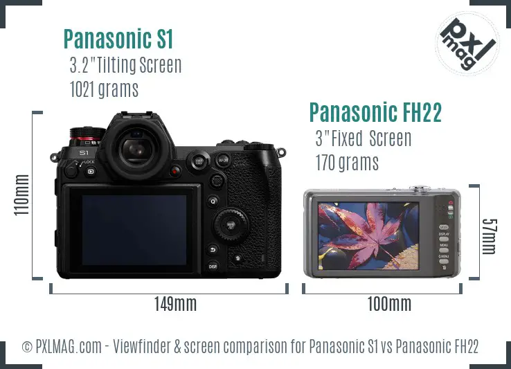 Panasonic S1 vs Panasonic FH22 Screen and Viewfinder comparison