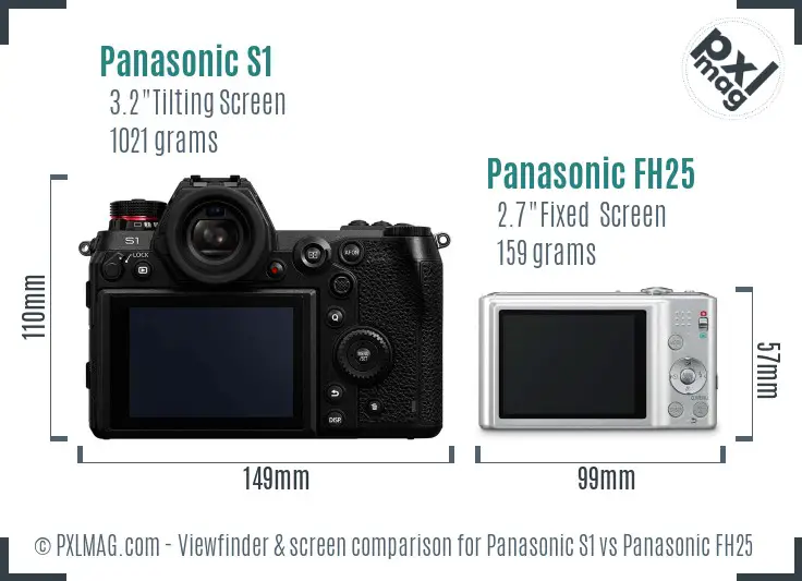 Panasonic S1 vs Panasonic FH25 Screen and Viewfinder comparison