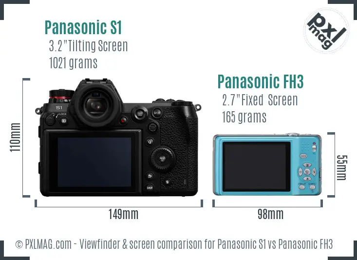 Panasonic S1 vs Panasonic FH3 Screen and Viewfinder comparison