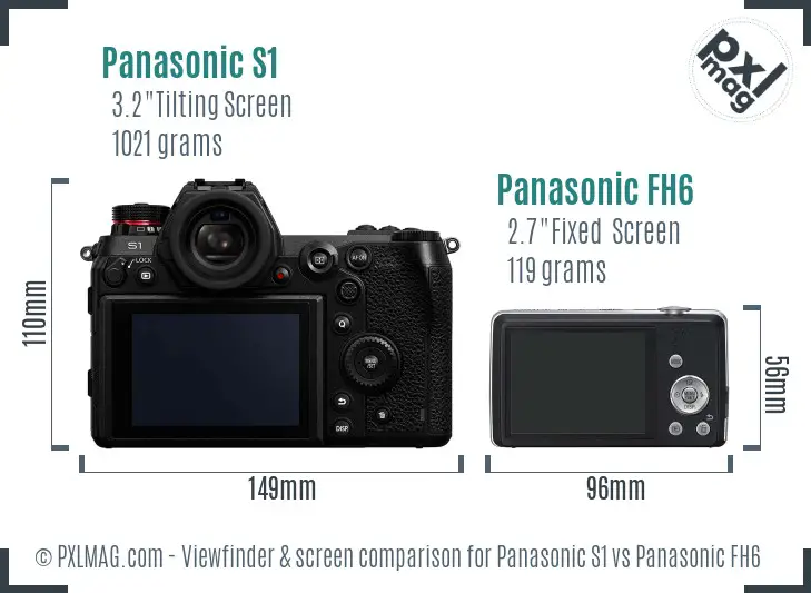Panasonic S1 vs Panasonic FH6 Screen and Viewfinder comparison