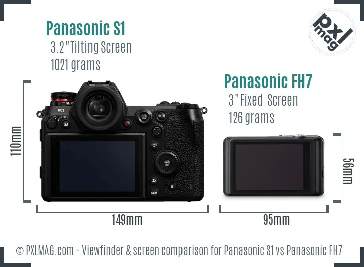 Panasonic S1 vs Panasonic FH7 Screen and Viewfinder comparison