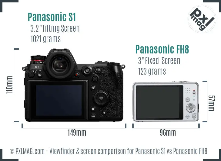 Panasonic S1 vs Panasonic FH8 Screen and Viewfinder comparison