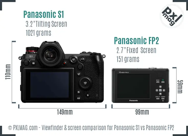 Panasonic S1 vs Panasonic FP2 Screen and Viewfinder comparison