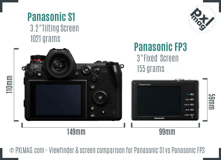 Panasonic S1 vs Panasonic FP3 Screen and Viewfinder comparison