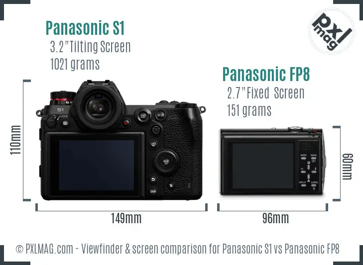 Panasonic S1 vs Panasonic FP8 Screen and Viewfinder comparison