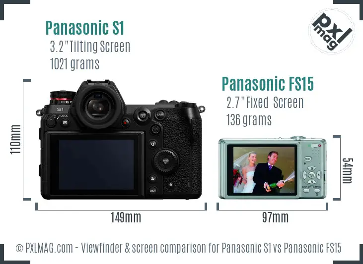 Panasonic S1 vs Panasonic FS15 Screen and Viewfinder comparison