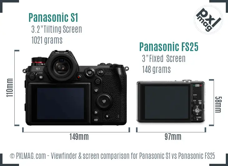 Panasonic S1 vs Panasonic FS25 Screen and Viewfinder comparison