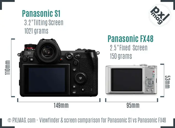 Panasonic S1 vs Panasonic FX48 Screen and Viewfinder comparison