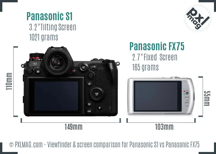 Panasonic S1 vs Panasonic FX75 Screen and Viewfinder comparison
