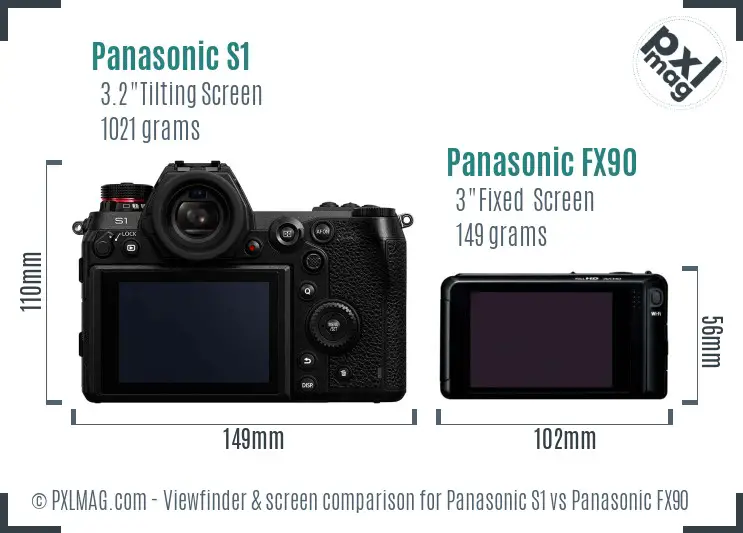 Panasonic S1 vs Panasonic FX90 Screen and Viewfinder comparison