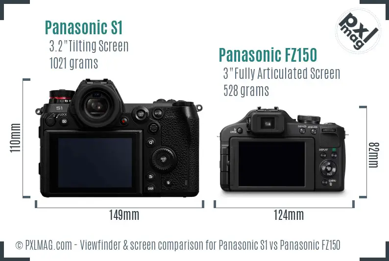 Panasonic S1 vs Panasonic FZ150 Screen and Viewfinder comparison