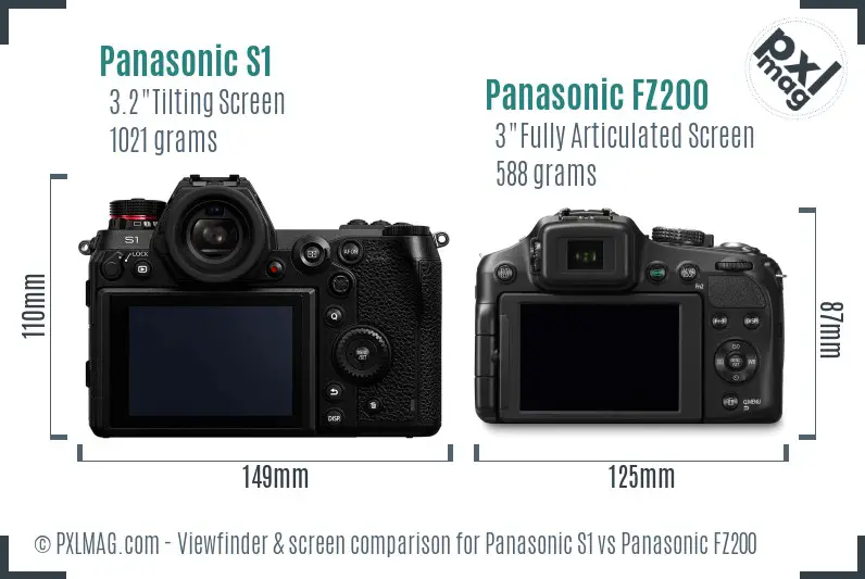 Panasonic S1 vs Panasonic FZ200 Screen and Viewfinder comparison