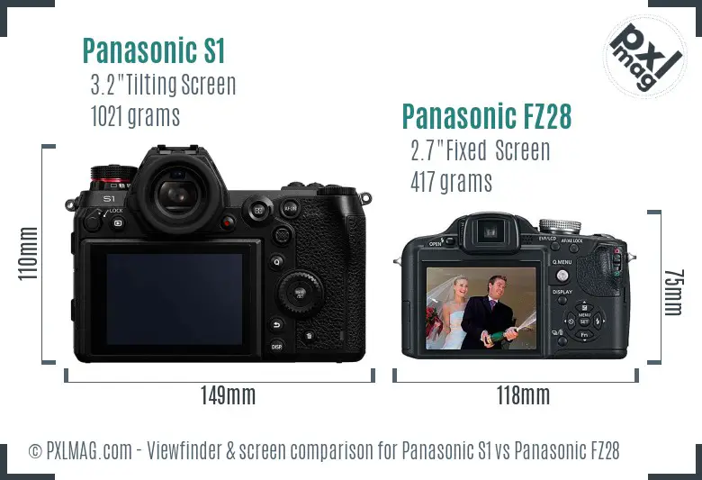 Panasonic S1 vs Panasonic FZ28 Screen and Viewfinder comparison