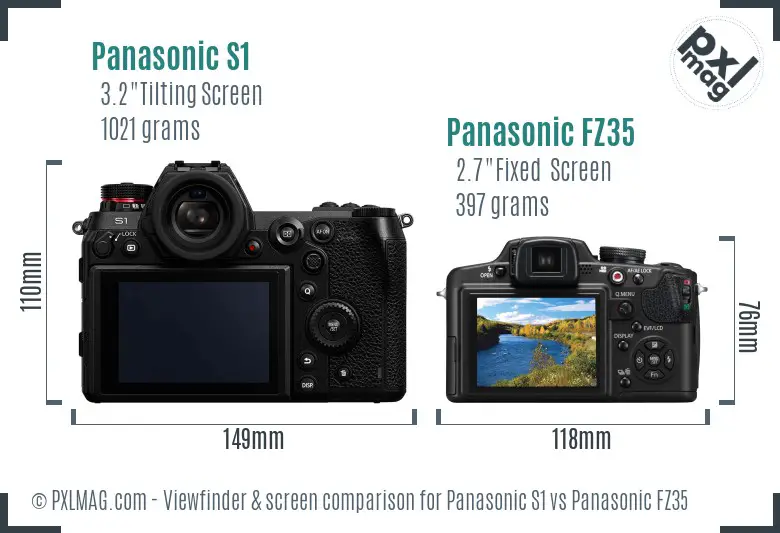 Panasonic S1 vs Panasonic FZ35 Screen and Viewfinder comparison