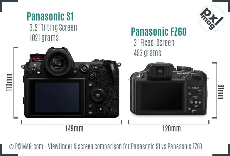 Panasonic S1 vs Panasonic FZ60 Screen and Viewfinder comparison