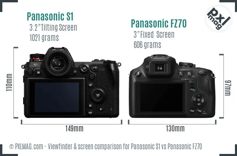 Panasonic S1 vs Panasonic FZ70 Screen and Viewfinder comparison