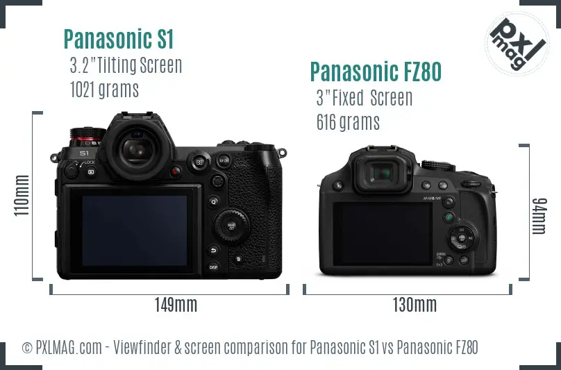 Panasonic S1 vs Panasonic FZ80 Screen and Viewfinder comparison