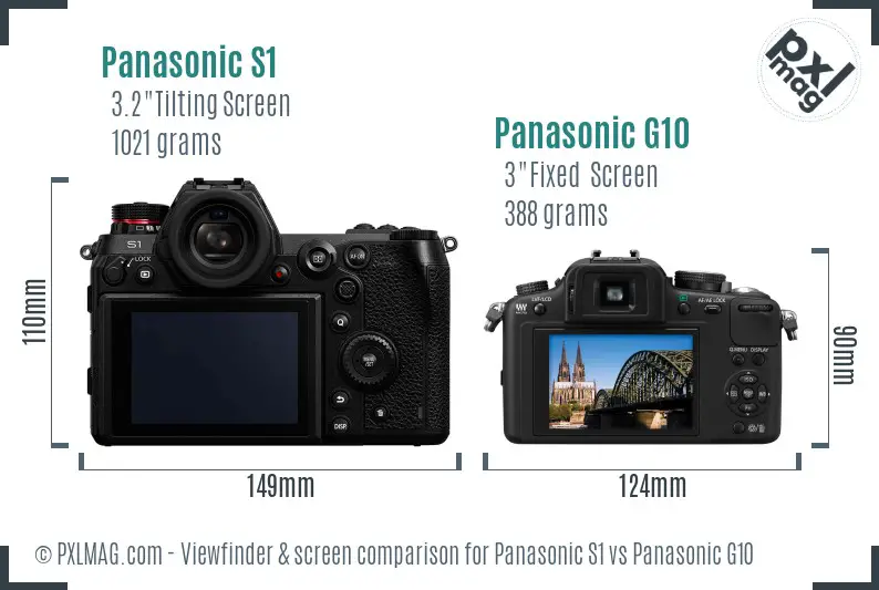Panasonic S1 vs Panasonic G10 Screen and Viewfinder comparison