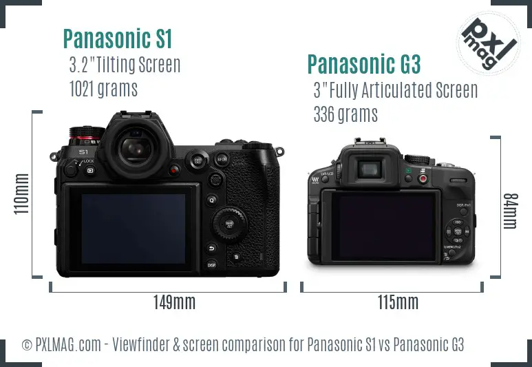 Panasonic S1 vs Panasonic G3 Screen and Viewfinder comparison