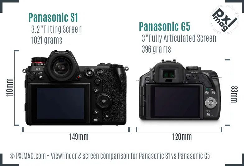 Panasonic S1 vs Panasonic G5 Screen and Viewfinder comparison