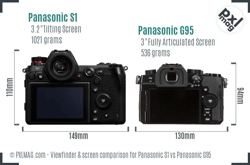 Panasonic S1 vs Panasonic G95 Screen and Viewfinder comparison
