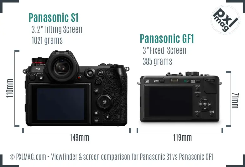 Panasonic S1 vs Panasonic GF1 Screen and Viewfinder comparison
